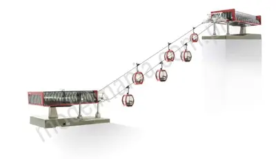 Kolejka linowa D-Line z 6 gondolami Omega V, czerwona/czarna