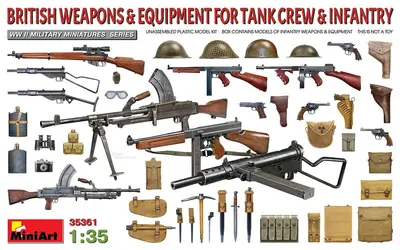 Brytyjskie uzbrojenie i ekwipunek dla piechoty i załóg pojazdów