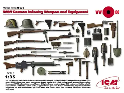 Niemiecka broń piechoty i ekwipunek, WWI