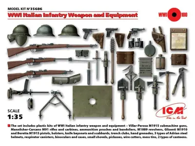 Włoska broń piechoty i ekwipunek, WWI