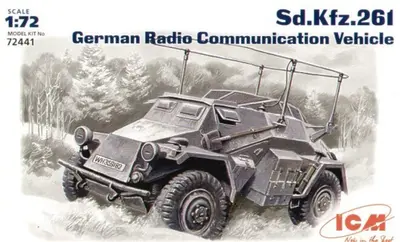 Niemiecki wóz radiowy Sdkfz 261