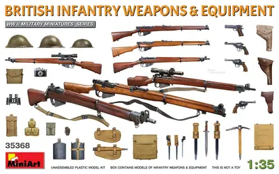 Brytyjska broń piechoty i ekwipunek